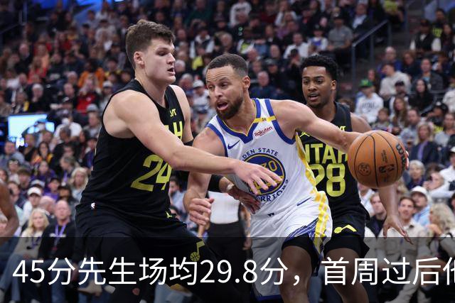 45分先生场均29.8分，首周过后他真能进全明星？